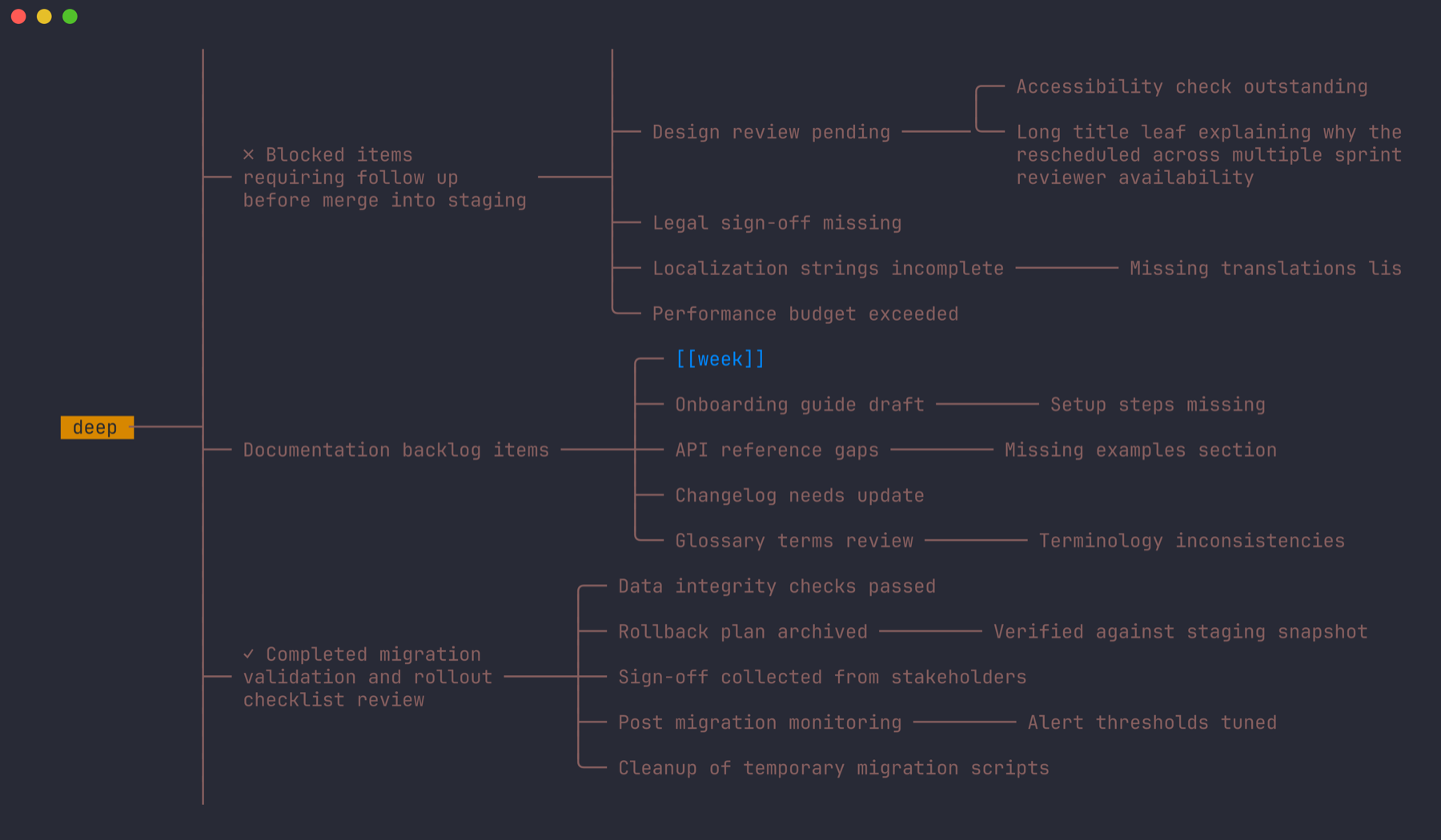 hmx map view of a 60-node map, fully expanded